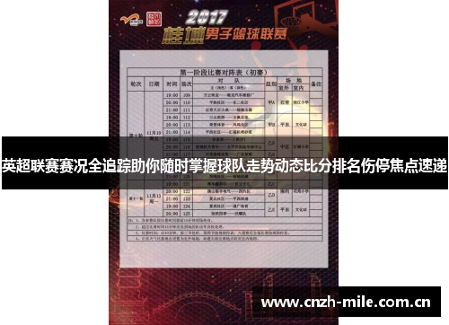 英超联赛赛况全追踪助你随时掌握球队走势动态比分排名伤停焦点速递 英超联赛赛况全追踪助你随时掌握球队走势动态比分排名伤停焦点速递